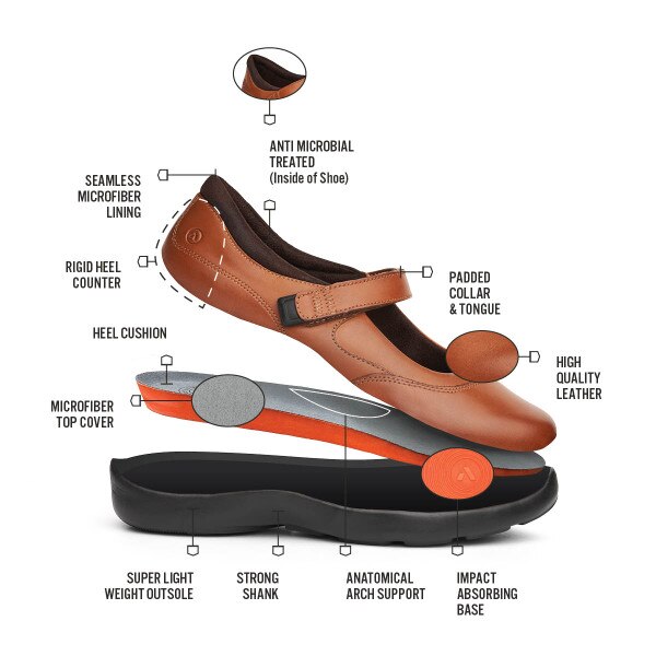 Diabetic Casual Mary Jane Shoe For Women No 19 Anodyne