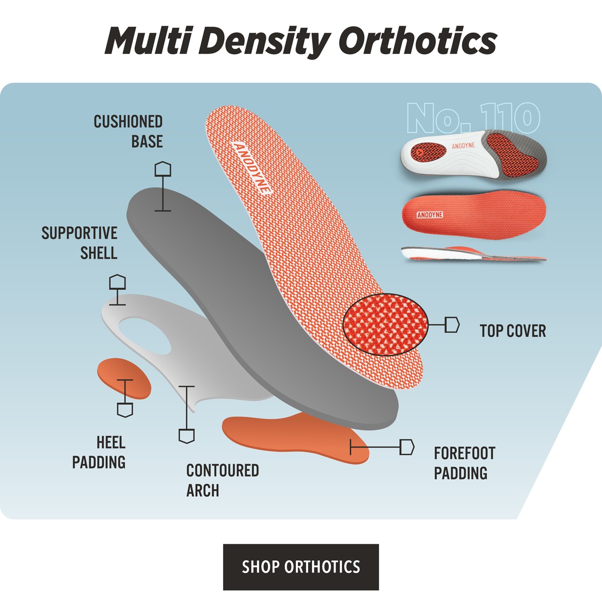 Anodyne© Shoes | Orthopedic Footwear | Built for Comfort